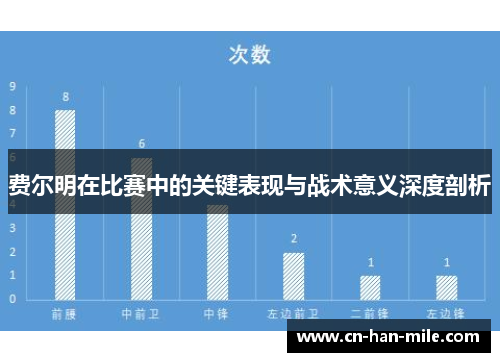 费尔明在比赛中的关键表现与战术意义深度剖析