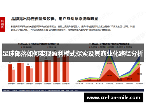 足球部落如何实现盈利模式探索及其商业化路径分析