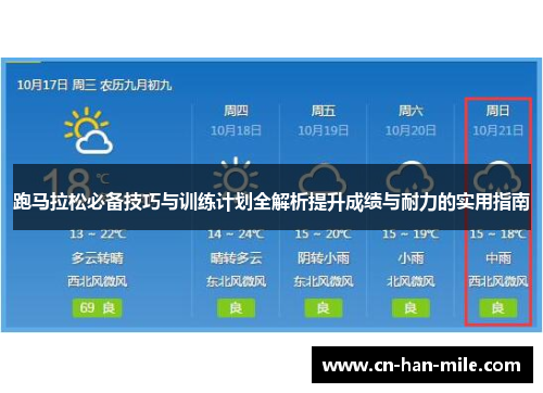跑马拉松必备技巧与训练计划全解析提升成绩与耐力的实用指南