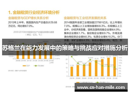 苏格兰在能力发展中的策略与挑战应对措施分析