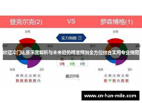 欧冠冷门比赛深度解析与未来趋势精准预测全方位综合实用专业指南 欧冠冷门比赛深度解析与未来趋势精准预测全方位综合实用专业指南